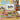 Teacher survival kit tackle box open with candy in every compartment, Laffy Taffy, Hershey's, M&M's, jelly beans and Tootsie Pops, on a teacher's desk with coffee, a planner and an apple